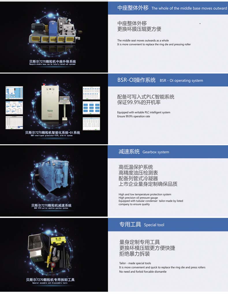 BSR-7系列高效小蝌蚪视频污导航