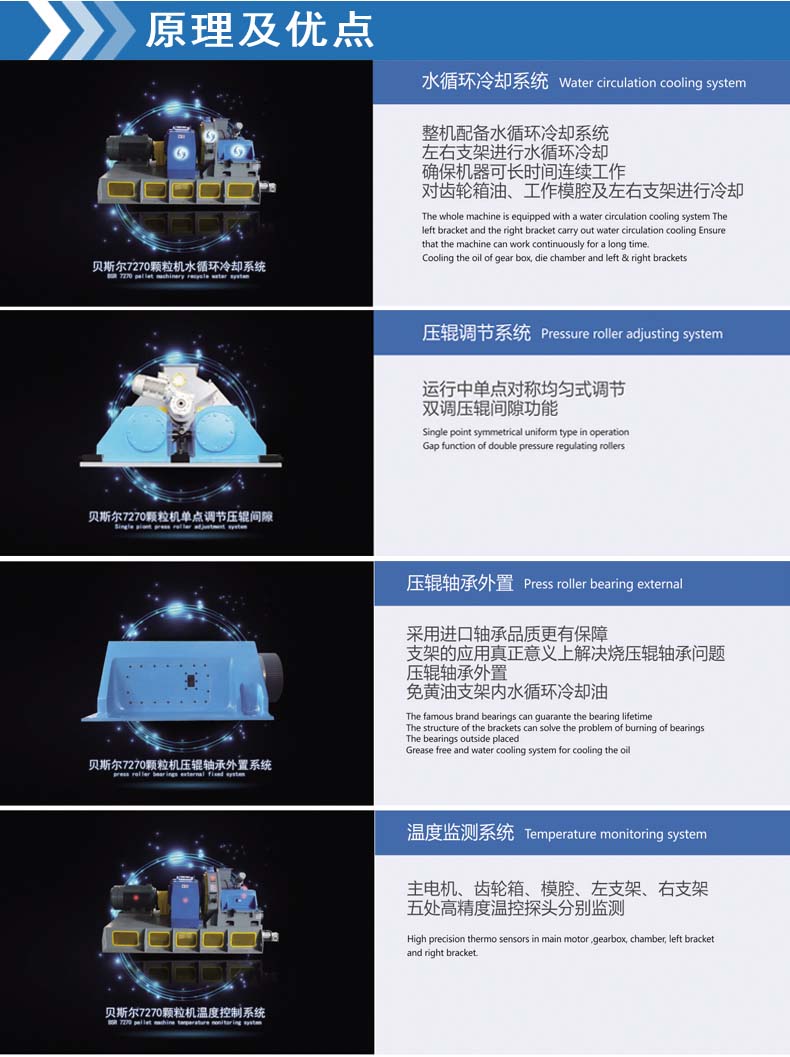 BSR-10系列高效小蝌蚪视频污导航