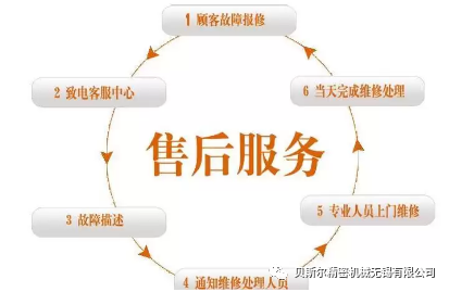 售后无忧｜让时间见证小蝌蚪视频色版下载服务的价值